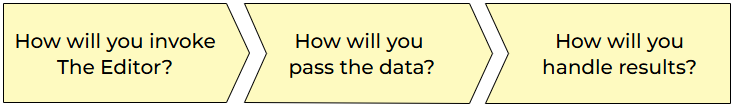 Three decisions: how will you invoke the editor, how will you pass the data, how will you handle results
